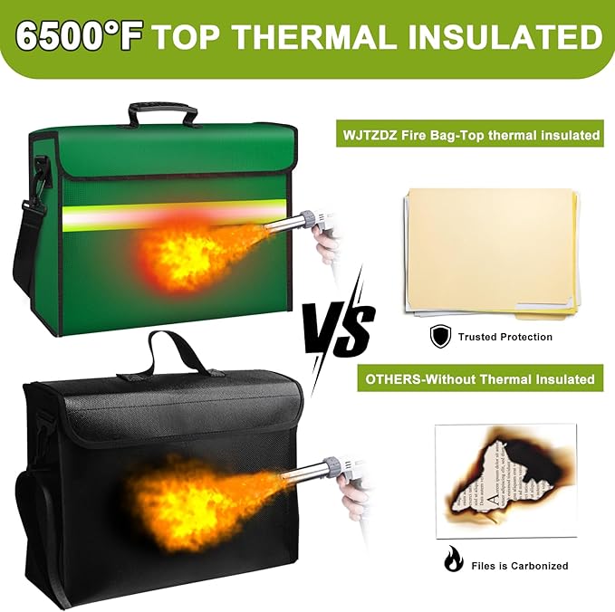 6500°F Fireproof Document Bag - Image 4
