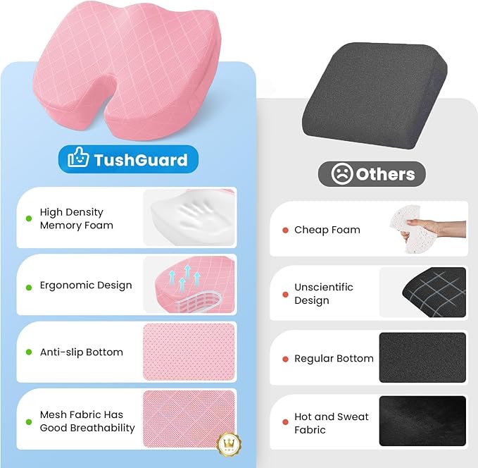 TushGuard Office/Car Seat Cushion, Non-Slip Sciatica & Back Coccyx Tailbone - Image 6