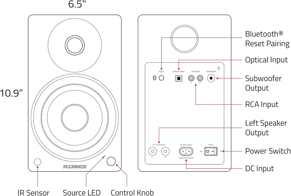 Fluance Ai41 Powered 2-Way 2.0 Stereo Bookshelf Speakers with Speaker Stands ...