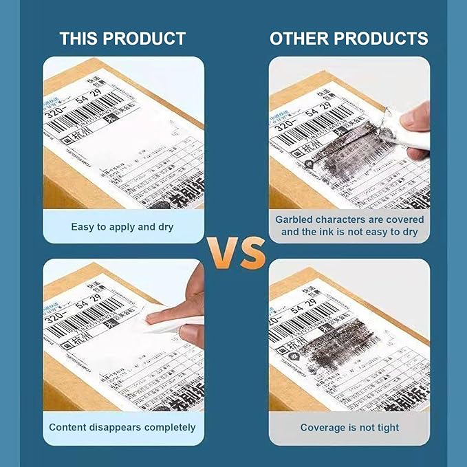 Liquid paper Correction Fluid|Thermal Paper Data Protection Fluid - Image 5