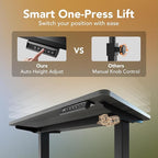 HUANUO Electric Standing Desk, 4 Memory Height Settings, Sit to Stand Up Desk - Image 6