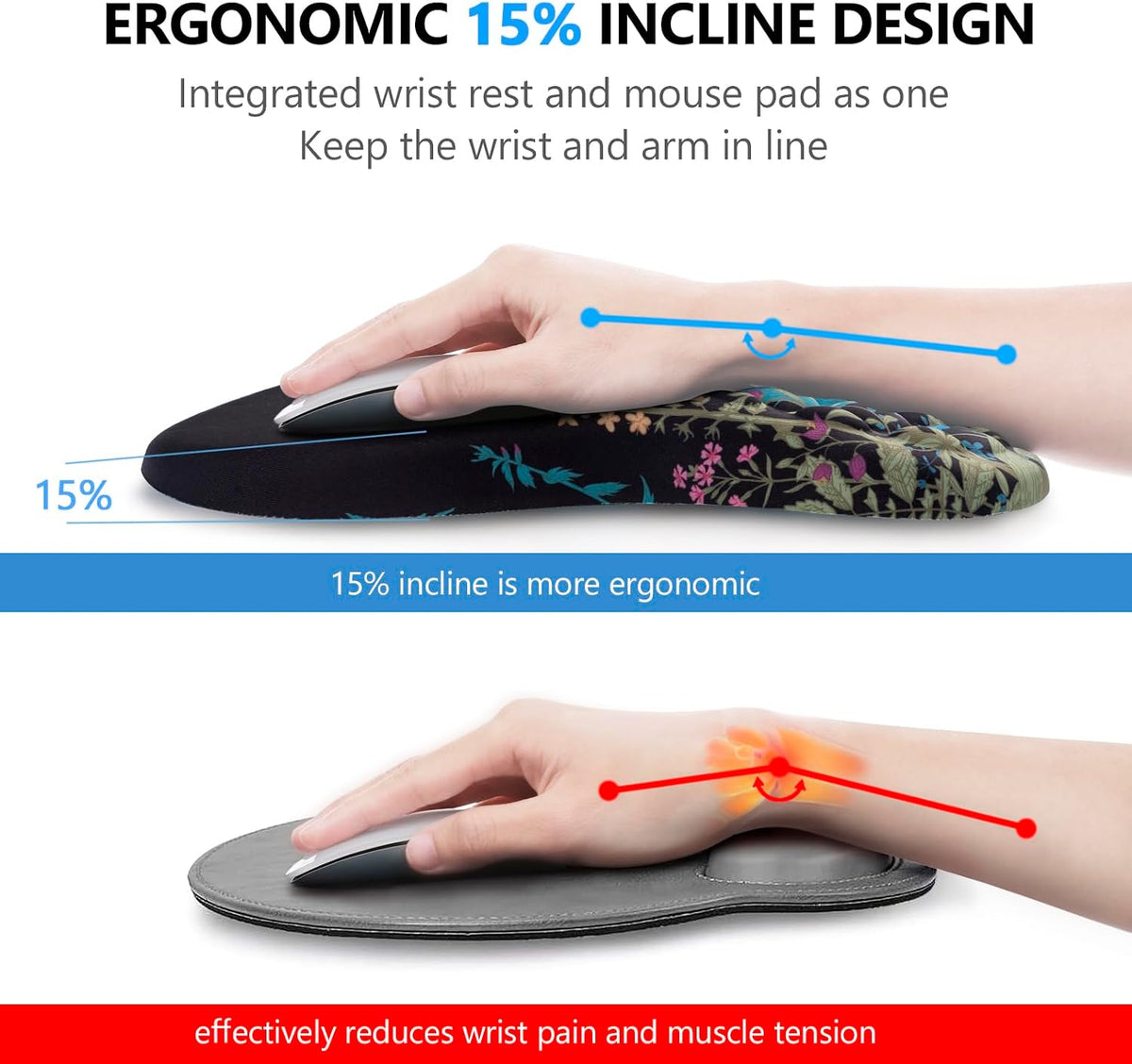 Mouse Pad Wrist Support, Laokiiy 2 in1 Keyboard Wrist Rest+ Ergonomic Mouse P...