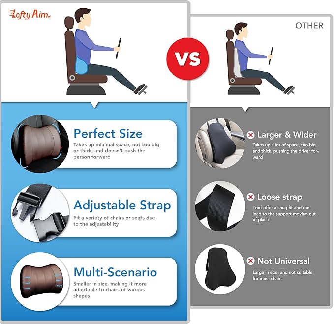 Lofty Aim Lumbar Support Pillow - Image 9