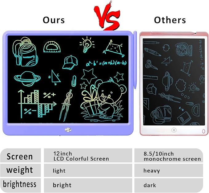 FLUESTON LCD Writing Tablet, Doodle Board Toys Gifts - Image 7