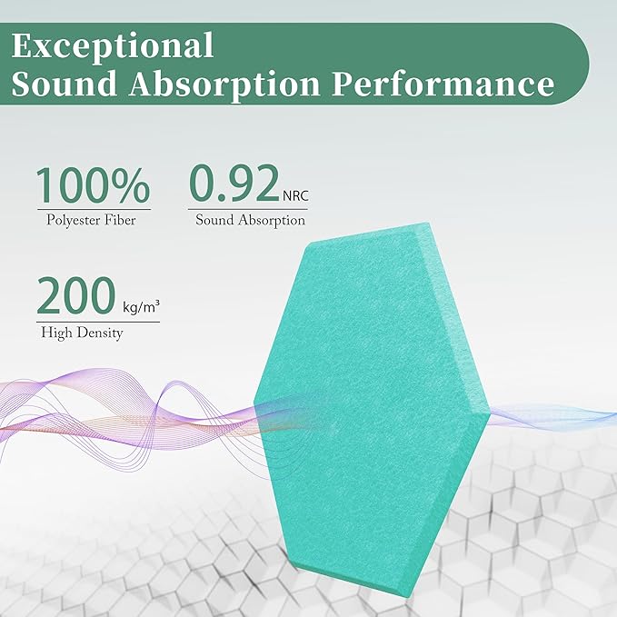Hexagonal Acoustic Panels-12 Pack High-Density Sound Absorbing Panels - Image 2