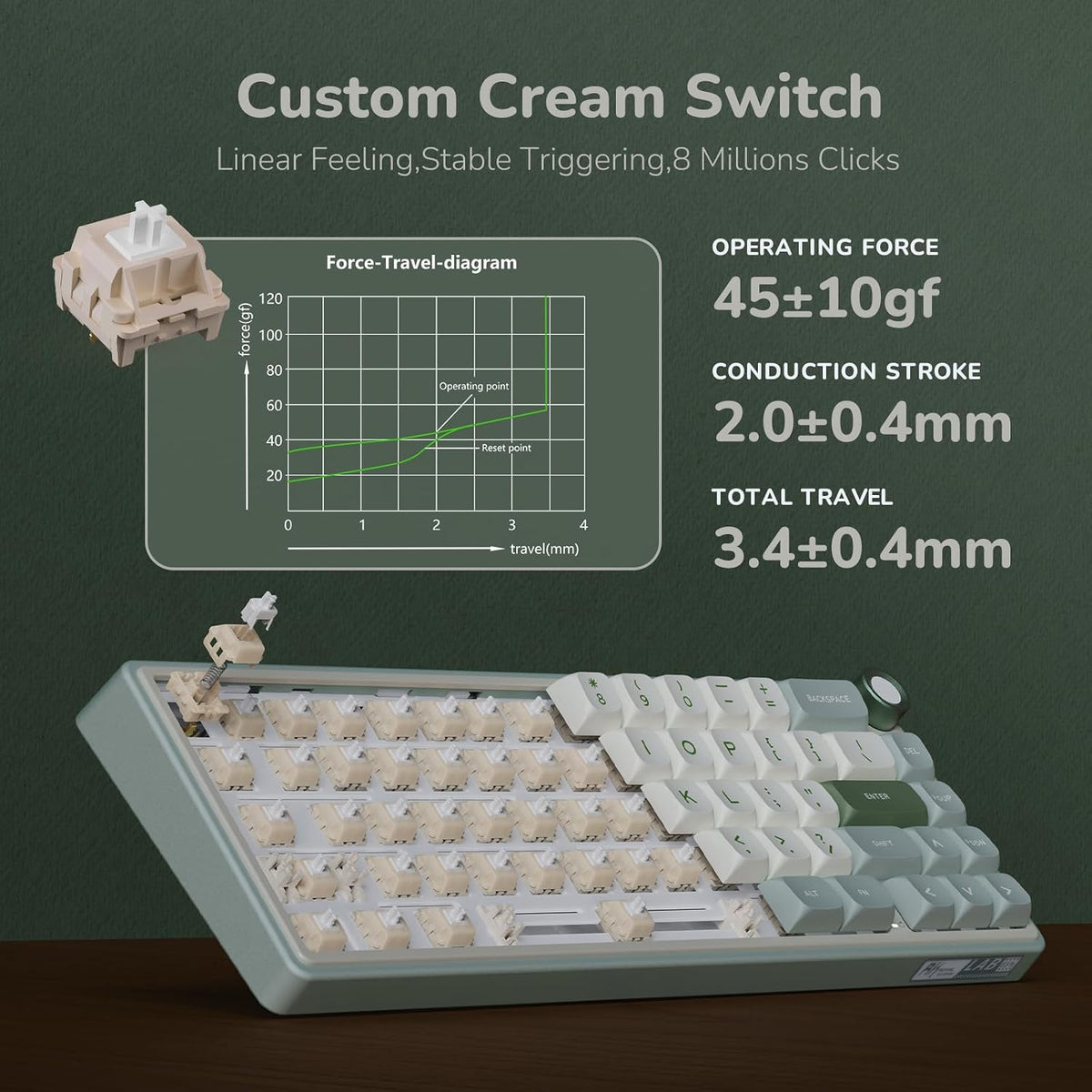 RK ROYAL KLUDGE R65 Wired Mechanical Keyboard, 60% Percent Creamy Gaming Keyb...