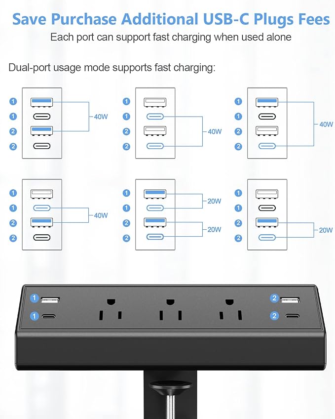 Desk Clamp Power Strip, 40W Fast Charging Station, Desktop Mount Surge Protector - Image 4