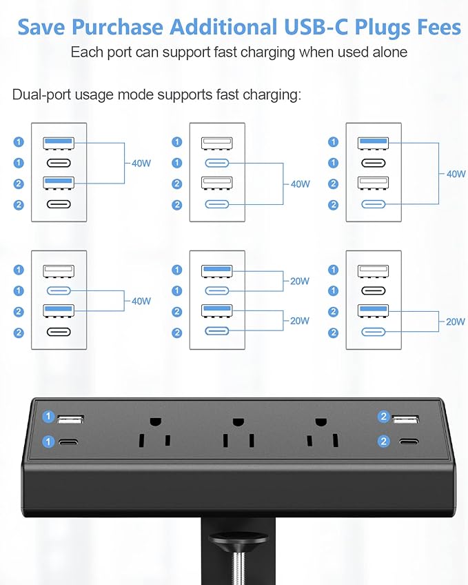 Desk Clamp Power Strip, 40W Fast Charging Station, Desktop Mount Surge Protector - Image 4
