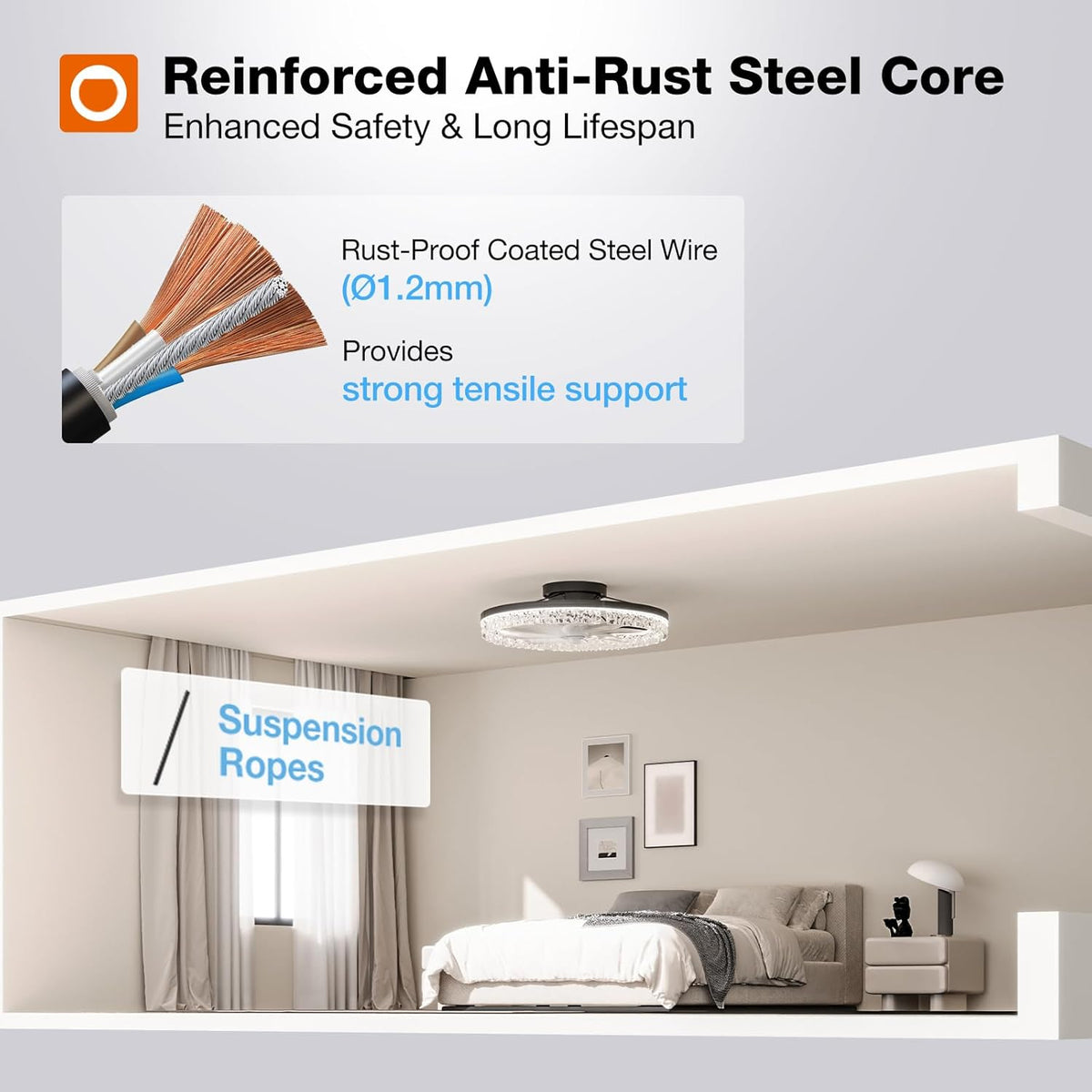 addlon 20" ceiling fans with lights and remote, side view