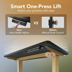 HUANUO 32" Small Electric Standing Desk Adjustable Height, 4 Memory Height - Image 5