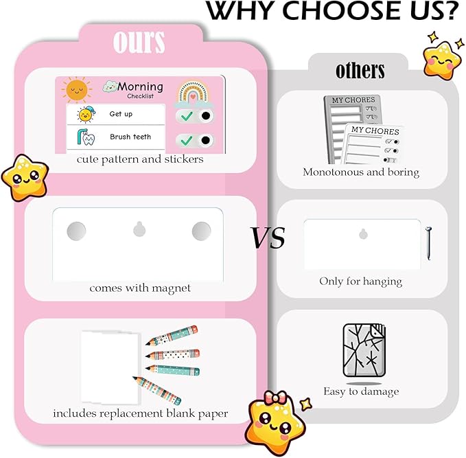 2PCS Magnetic Visual Chore Chart - Image 5