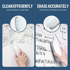 loukin Dry Erase Eraser with Replaceable Felt Pad, Magnetic Holder Includes - Image 4