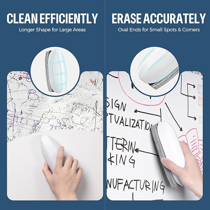 loukin Dry Erase Eraser with Replaceable Felt Pad, Magnetic Holder Includes - Image 4