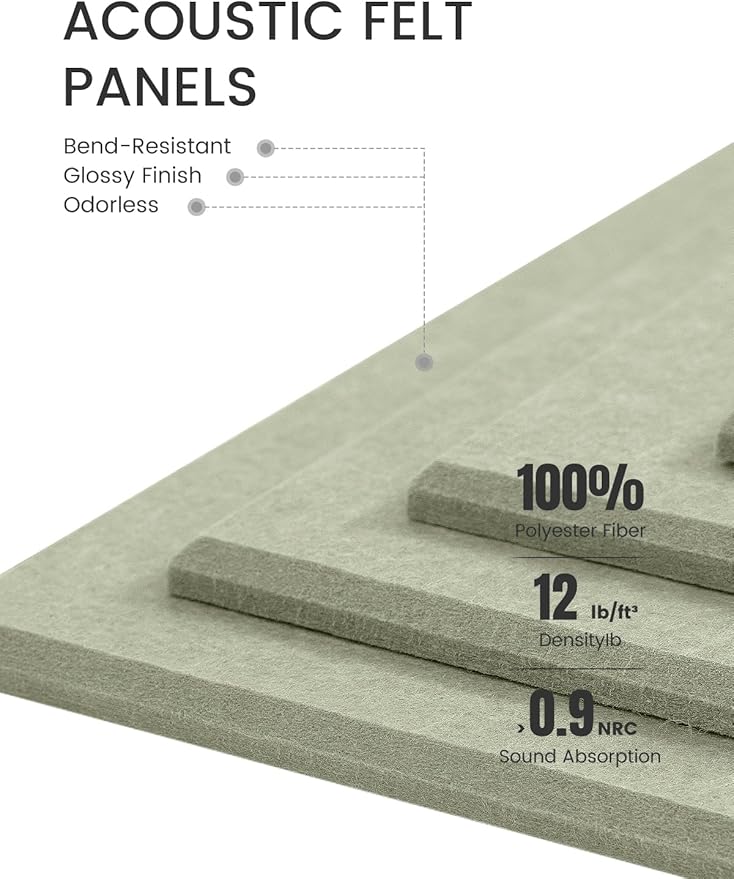 Fluxynara Large Felt Bulletin Board 48" x 36" Cork Board Alternative-12 Pack - Image 4
