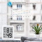 TXL Large Digital Hygrometer Indoor Thermometer - Image 4
