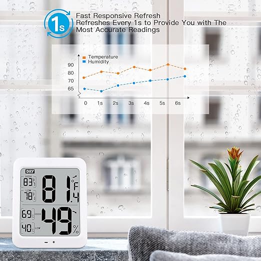 TXL Large Digital Hygrometer Indoor Thermometer - Image 4