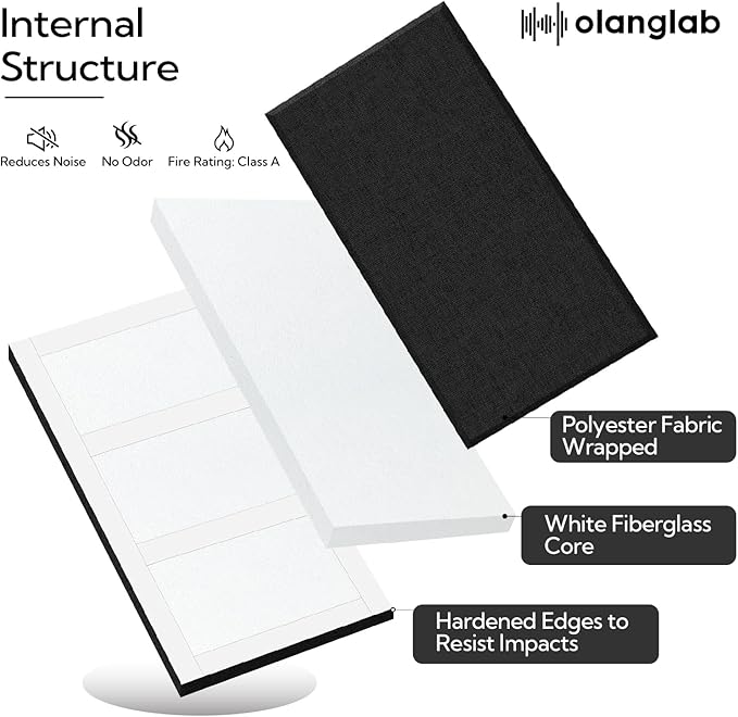 Olanglab Fiberglass Acoustic Wall Panels 4 Pack, 11.8'' x 23.6'' Sound Panels - Image 6