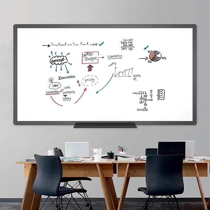VIZ-PRO Magnetic Dry Erase White Board, 96 X 48 Inches - Image 5