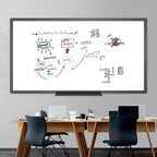 VIZ-PRO Magnetic Dry Erase White Board, 96 X 48 Inches - Image 5
