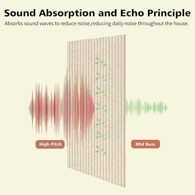 AUTORIFIC Acoustic Panels, 5 Pack Sound Panels Noise Reducing - Image 3