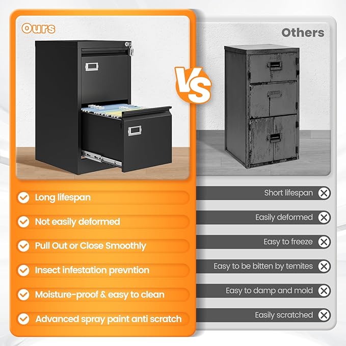 AFAIF 2 Drawer File Cabinet - Image 7