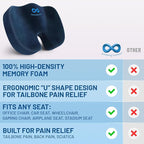 Everlasting Comfort Doctor Recommended Memory Foam Seat Cushion - Image 2