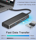 VIENON USB 3.0 to HDMI Adapter, USB 3.0 Hub - Image 6