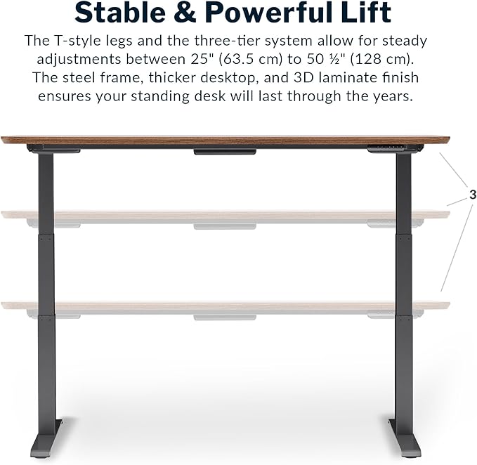 VARI Electric Standing Desk - Image 7