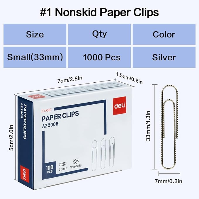 Deli #1 Nonskid Paper Clips, 1000 Medium Paper Clips, 10 Boxes of 100 Each - Image 2