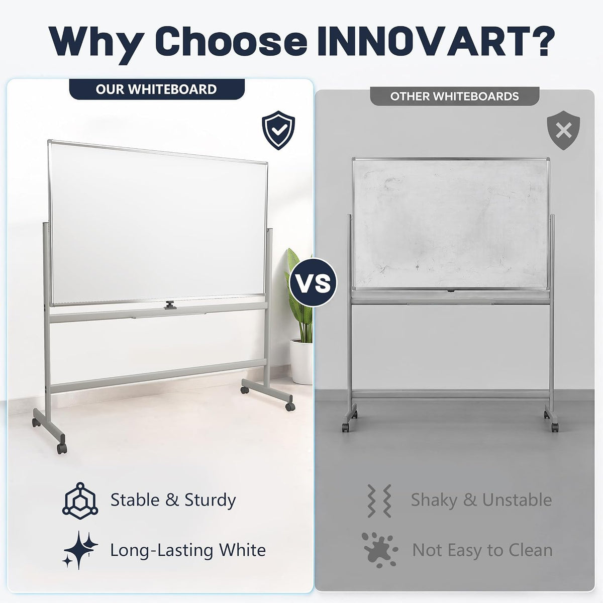 INNOVART Mobile Whiteboard 96" x 48", 360°Reversible Double Sided M...