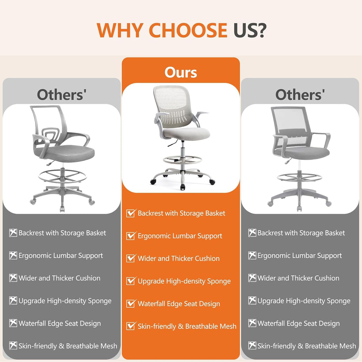 Sweetcrispy Tall Drafting Office Desk Chair - Ergonomic High Stool Computer C...
