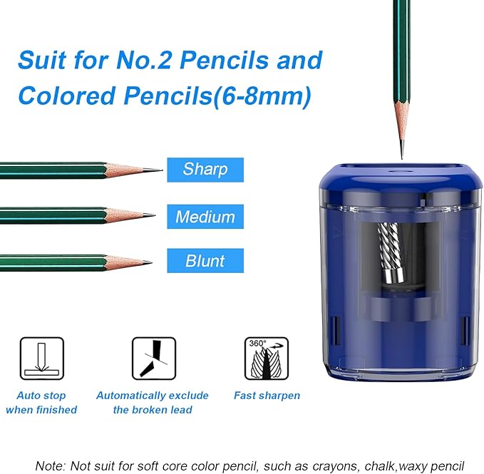 Electric Pencil Sharpener Heavy-Duty Helical Blade Sharpener - Image 2