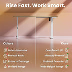 HUANUO 48" x 24" Electric Standing Desk Adjustable Height, 4 Memory Height - Image 6
