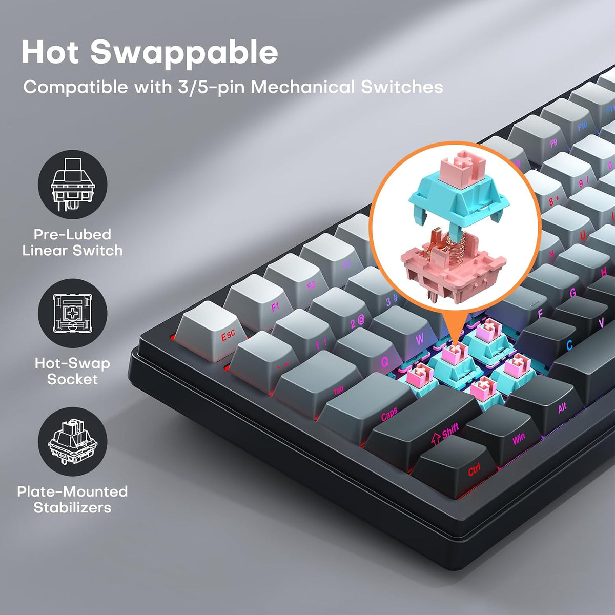 MOKURU Wireless Mechanical Keyboard, Three Mode BT/2.4G/USB-C, RGB Switching,...
