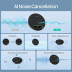 Yealink Bluetooth Speakerphone SP96 - Image 5