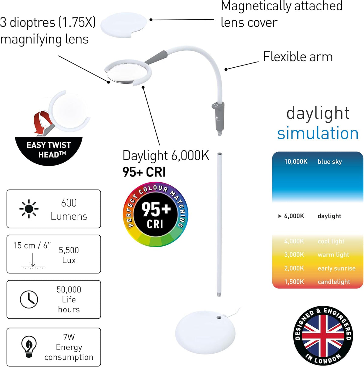 Daylight Company - Magnificent Pro - Magnifying lamp, Bright 6,000K Daylight ...