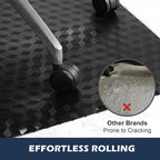 Chair Mat for Carpet, SALLOUS 46" x 60" Office Chair Mat for Carpeted Floors - Image 6