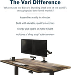 Vari Classic Electric Standing Desk - Image 3