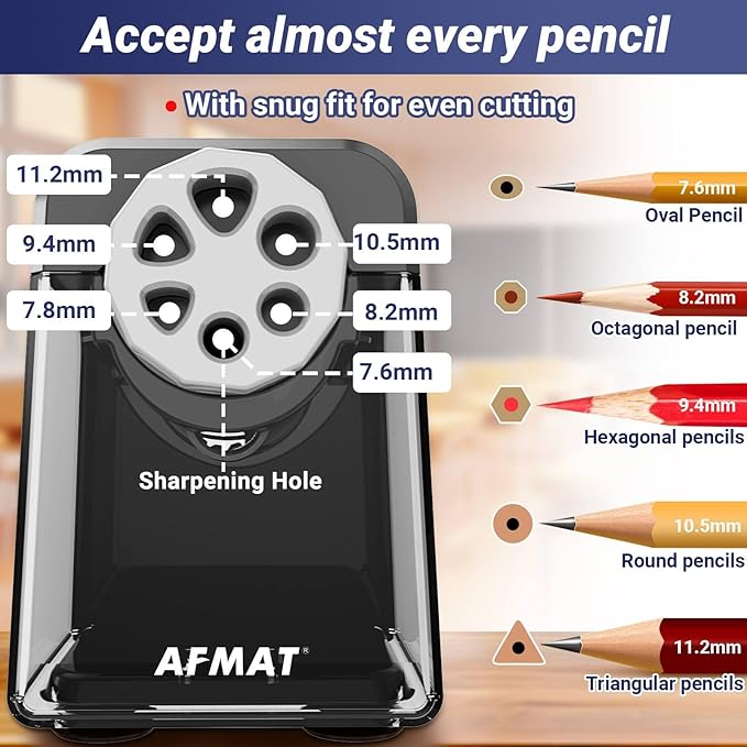 AFMAT Electric Pencil Sharpener Heavy Duty, 6 Holes, Auto Stop Pencil Sharpener - Image 2
