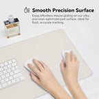 Reniteco Waterproof Large Gaming Mouse Pad - Image 3