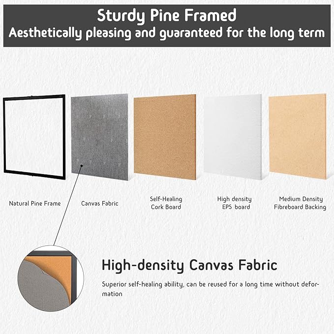 Gideal Large Bulletin Board 36 x 48, Cork Boards - Image 7