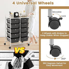 HAPPYGRILL 10-Drawer Rolling Storage Cart, Storage Organizer Cart - Image 4