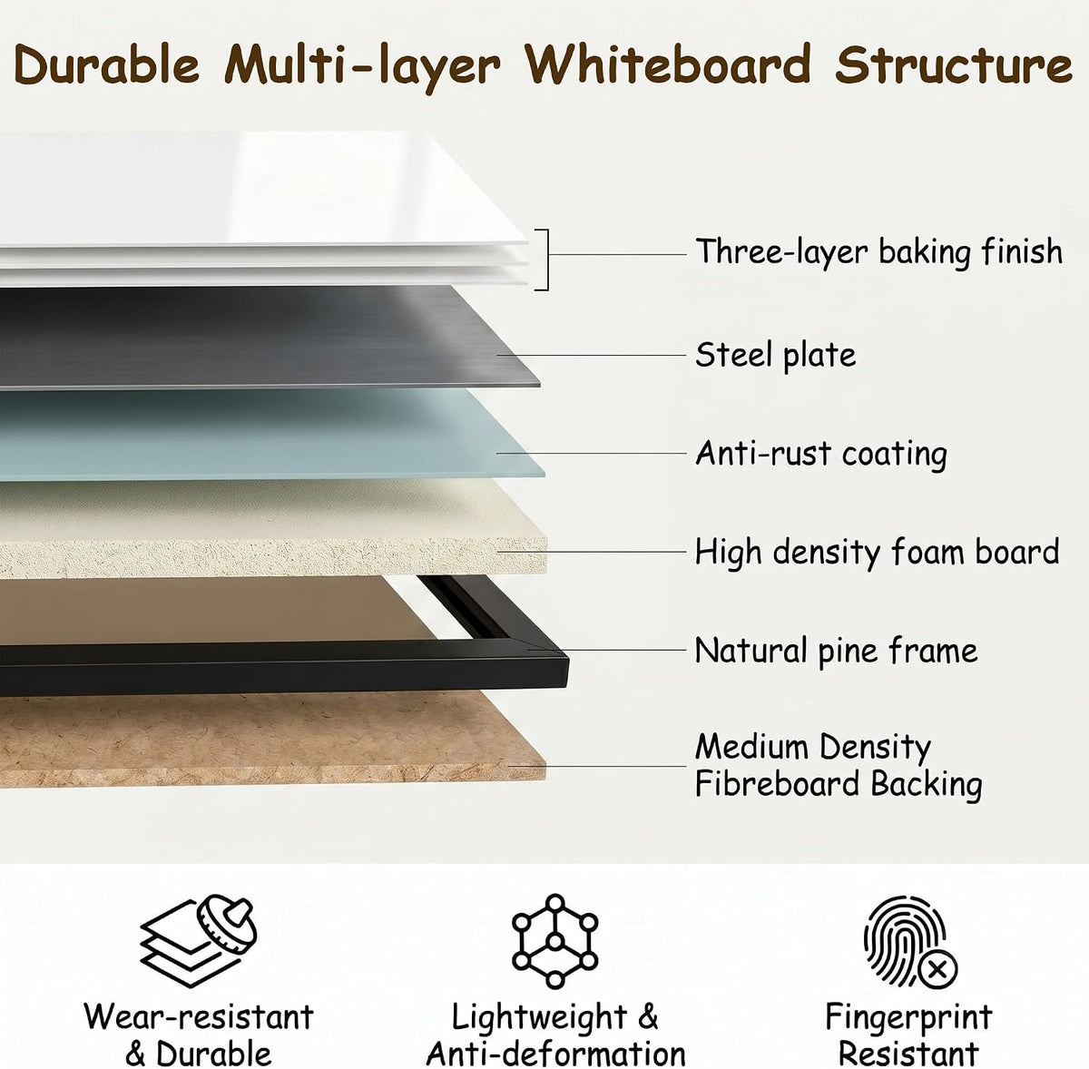Gideal Magnetic Dry Erase Board with Pine Wood Frame, 36" x 24" Whi...