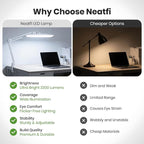 Neatfi XL 2, 200 Lumens LED Desk Lamp - Image 5