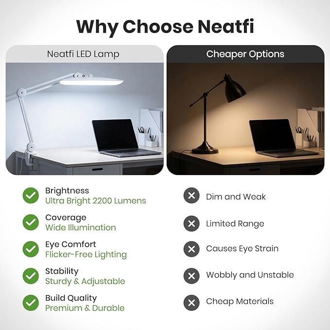 Neatfi XL 2, 200 Lumens LED Desk Lamp - Image 5