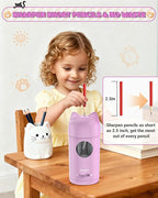 AFMAT Electric Pencil Sharpener, Automatic Pencil Sharpener, Auto in & Out - Image 4