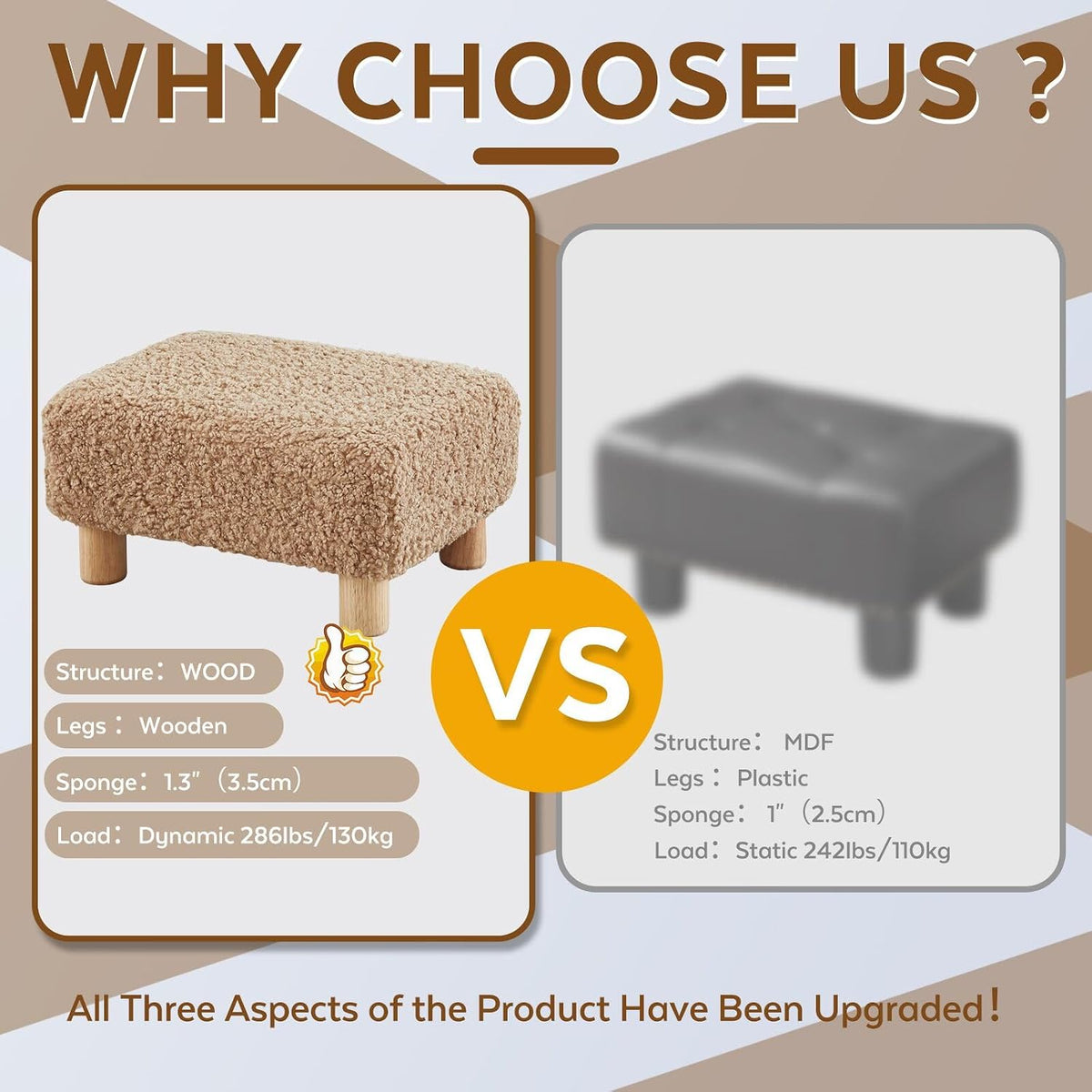 Small Foot Stool Ottoman, Sherpa Footstool Ottoman Foot Rest for Couch, Recta...