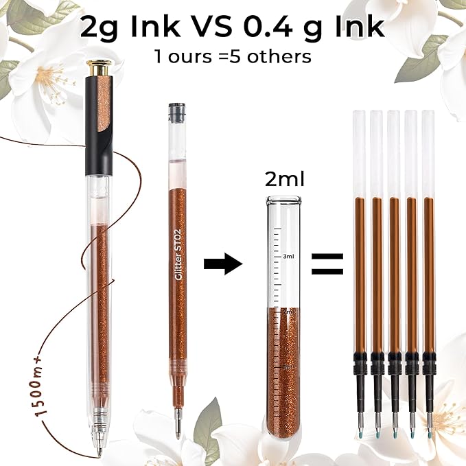 Retractable Glitter Gel Pens, 72 Colors Large Capacity Multicolor Glitter - Image 3