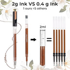 Retractable Glitter Gel Pens, 72 Colors Large Capacity Multicolor Glitter - Image 3