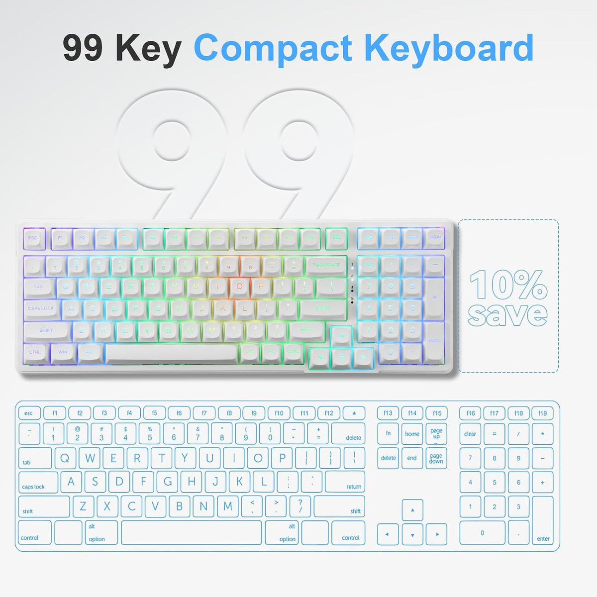 HUO JI E-Yooso Creamy Mechanical Keyboard Wired, RGB Backlit, White